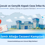 İzmir Çocuk ve Gençlik Cezaevi Aliağa 2026 Rehberi