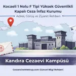 Kocaeli 1 Nolu F Tipi Cezaevi 2026 Güncel Rehberi