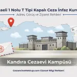Kocaeli 1 Nolu T Tipi Cezaevi 2026 Güncel Rehberi
