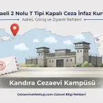 Kocaeli 2 Nolu T Tipi Cezaevi 2026 Güncel Ziyaret Rehberi