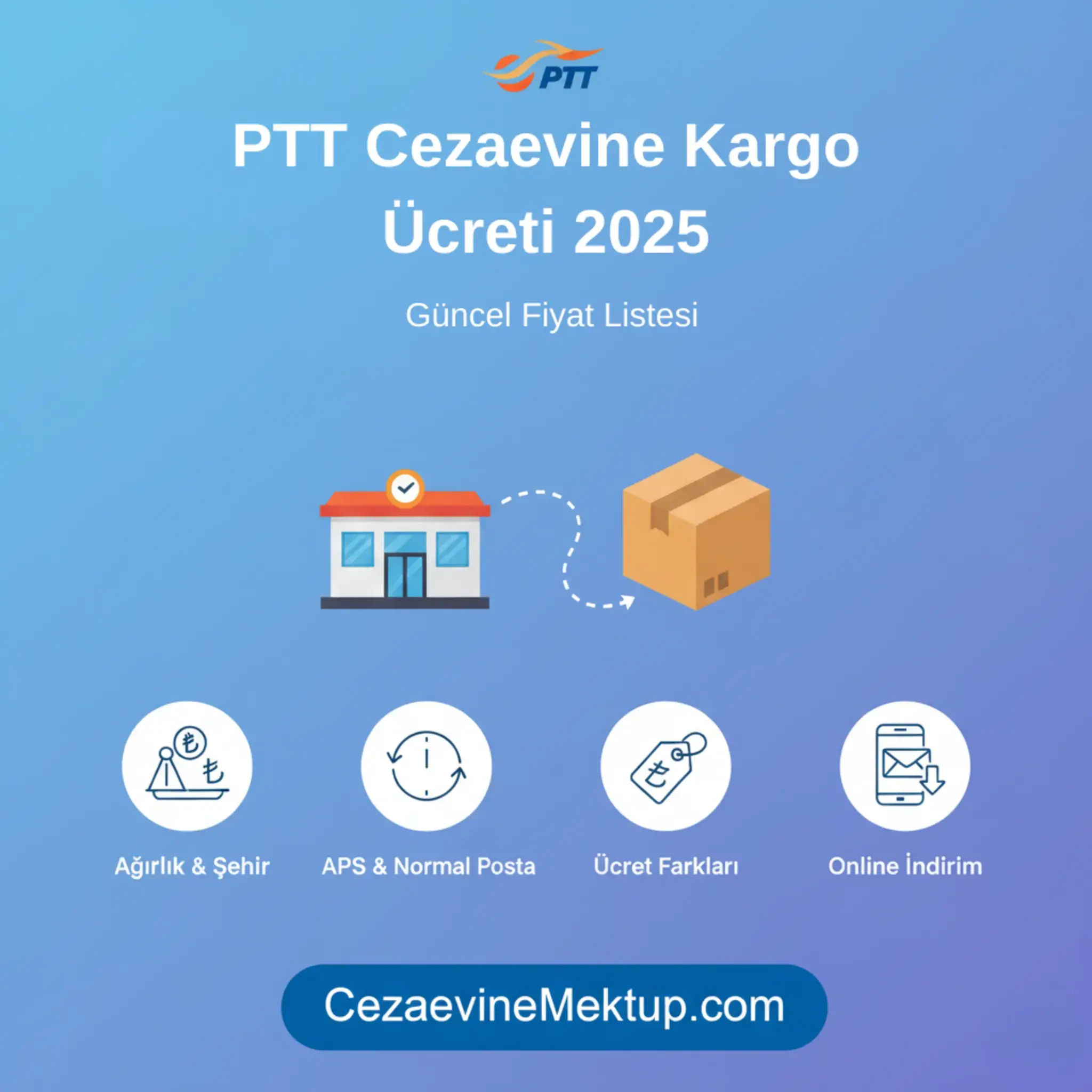 ptt_cezaevine_kargo_ucreti_2025