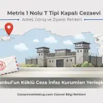 Metris 1 Nolu T Tipi Kapalı Cezaevi (2026 Rehber)
