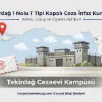 Tekirdağ 1 Nolu T Tipi Cezaevi 2026 Güncel Rehberi
